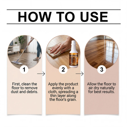 Professional Floor Restorer