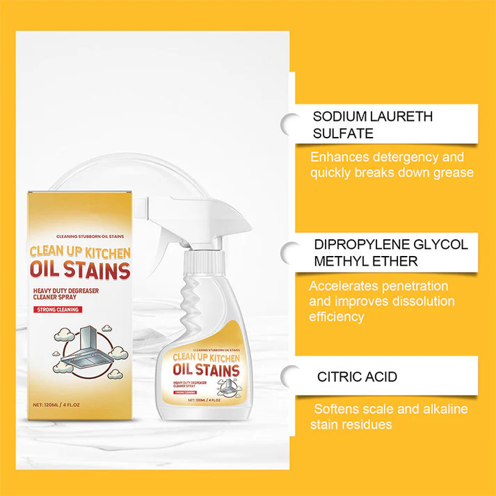 Powerful Degreaser Cleaning Spray for Kitchen