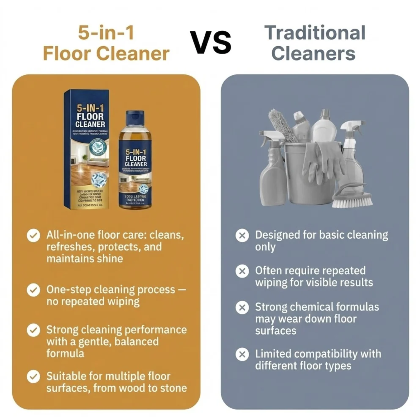 5-in-1 Floor Cleaner PRO