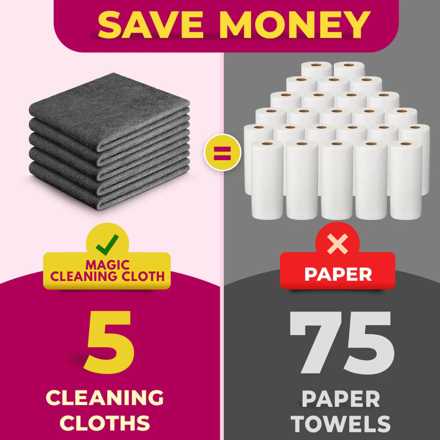 Magic Cleaning Cloth (5-Pack)