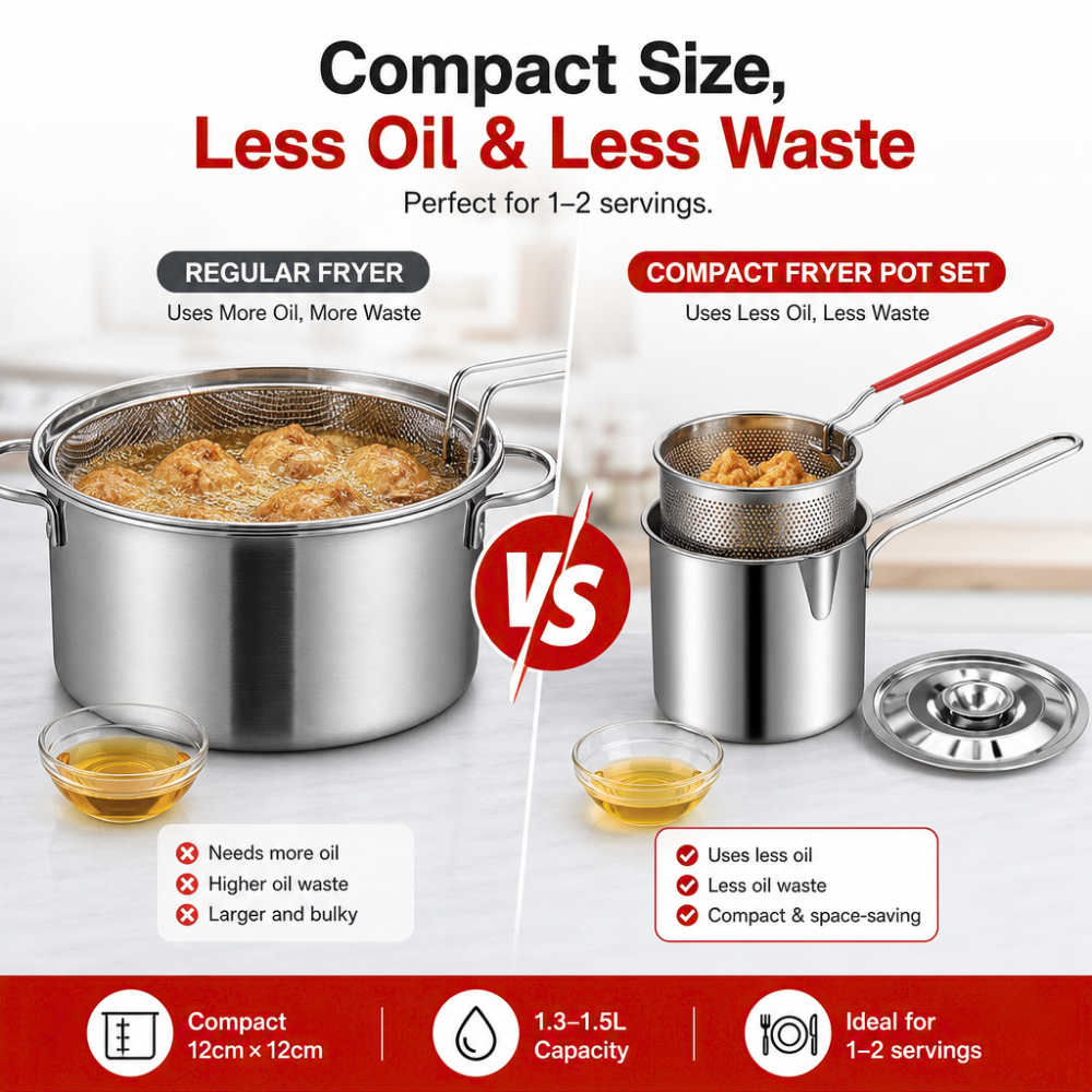 Compact Stainless Steel Deep Fryer Pot Set with Basket & Tongs