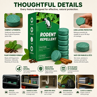 Rodent Repellent − 100% Natural (for Indoor Outdoor Use, Garden & Home, Family & Pet Safe)